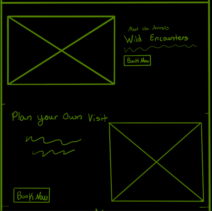 Low-fidelity wild encounters